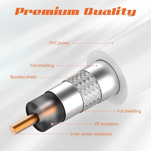 High-Quality 3FT RG6 Coaxial Cable with 90° Adapter for Seamless Connectivity - Picture 4 of 7