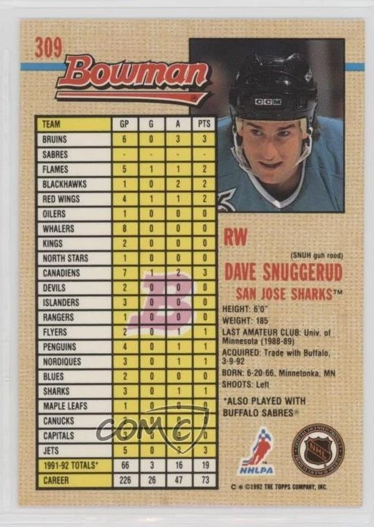 1992-93 Bowman Dave Snuggerud #309 - Image 2 of 2
