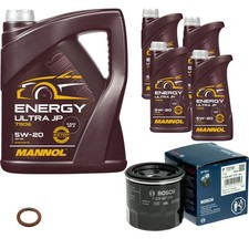 Filtre à huile Mazda 929