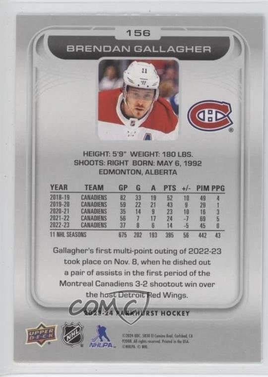 2023-24 Upper Deck Parkhurst Patterned Foil Brendan Gallagher #156 - Image 2 of 2