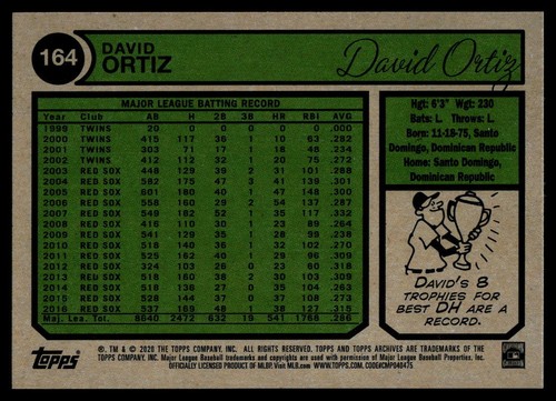2020 Topps Archives #164 David Ortiz Boston Red Sox - Picture 2 of 2