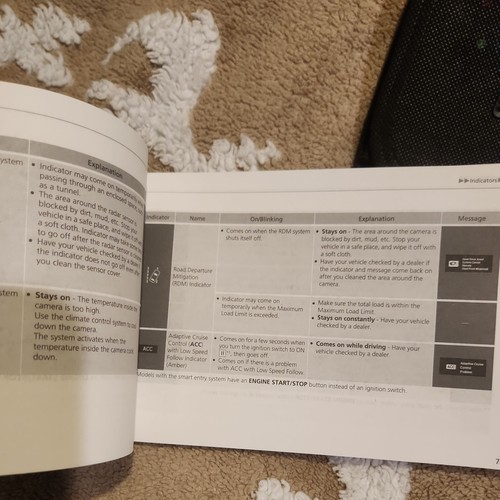 2021 HONDA CRV owners manual GUIDE BOOK SET & CASE OEM - Bild 4 von 9
