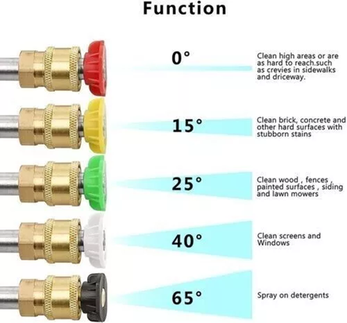 1/4" High Pressure Washer Gun 4000 PSI Car Wash Foam Spray Short Wand w/5 Nozzle - Picture 9 of 14