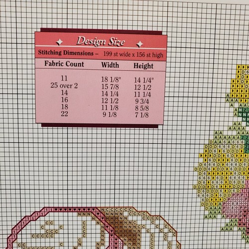 Farbkarten drei für Tea Party Helen Paul Kunstadaption Kreuzstich 11206 - Bild 4 von 4