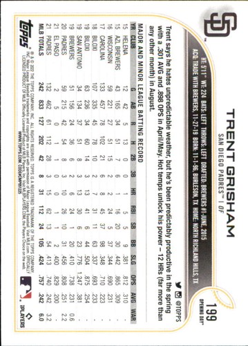 2022 Topps Opening Day Baseball #199 Trent Grisham - Picture 2 of 2