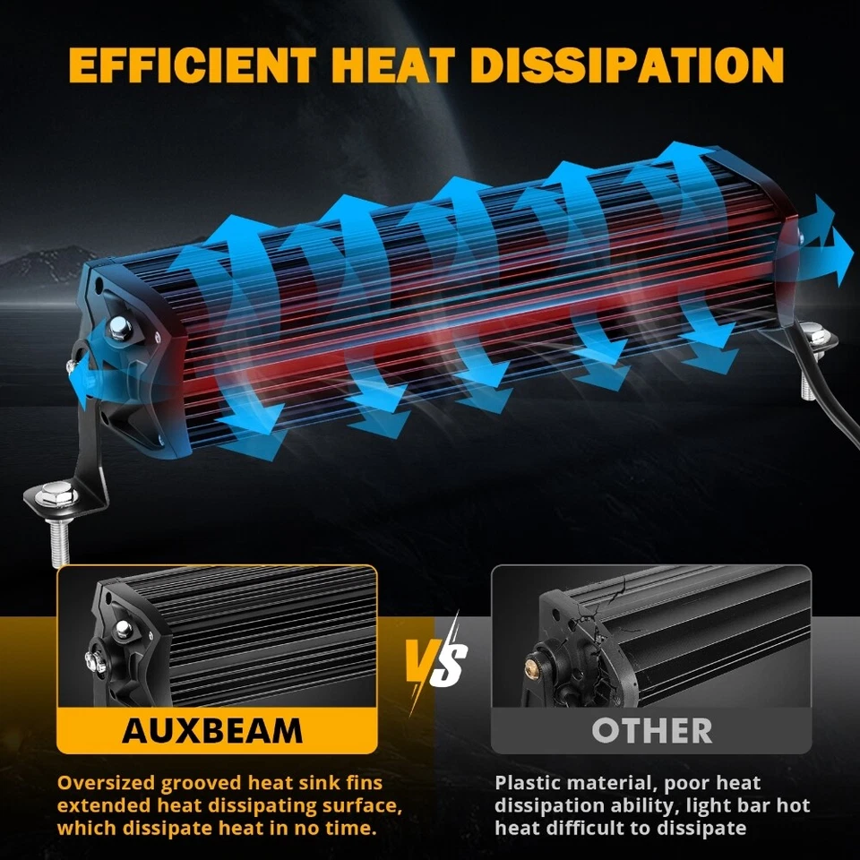 AUXBEAM 12" 22" 32" 42" 52" Inch 5D-PRO LED Driving Light Bar For Toyota Car SUV - Image 4 of 4