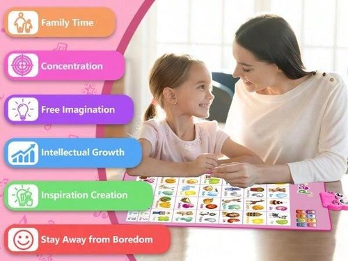 Interactive Alphabet Wall Chart,Talking,Educational,for 3+Yr Olds,Preschool Gift - Picture 9 of 17