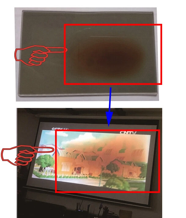 96x60x1mm Heat Insulation Polarizer Glass - For 4-Inch LCD Mini Projector Screen Repair
