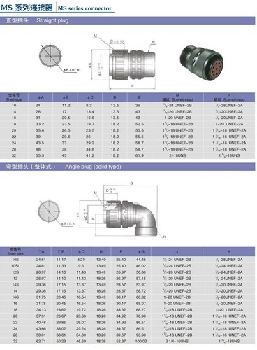 90° Aviation plug servo motor special plug & socket MS3108A MS3102A 20-22S 6-pin - 第 5/7 張圖片