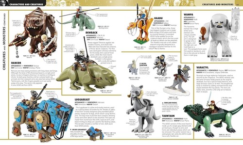 Ultimate LEGO Star Wars Hardcover Book by Chris Malloy & Andrew Becraft - Picture 6 of 10