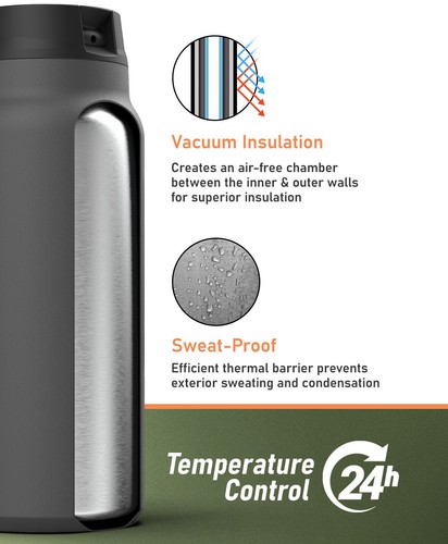 64oz Tumbler with Handle and Straw Lid Insulated Water Bottle Cup & Carry Bag - Picture 5 of 7