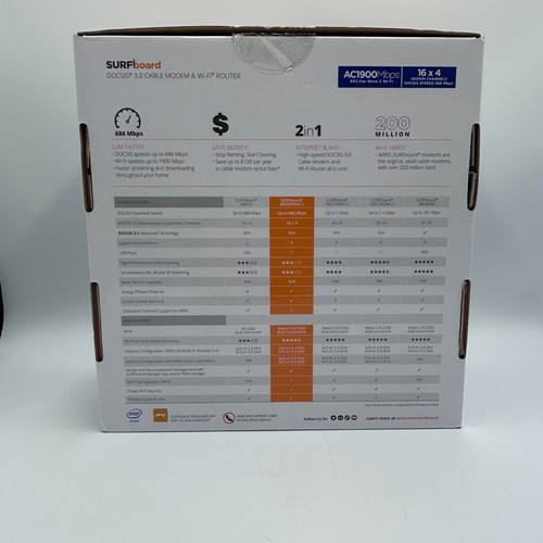 New ARRIS Surfboard SBG6950AC2 Cable Modem & AC1900 Wi-Fi 5 Router DOCSIS 3.0 - Picture 20 of 24