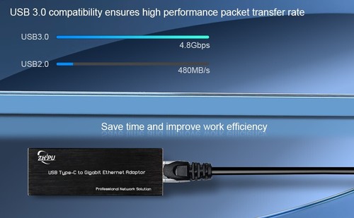 USB3.0 Type C to RJ45/SFP Gigabit Ethernet/Fiber NIC Network Card NetworkAdapter - Picture 9 of 14