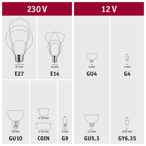 Paulmann 29099 Base per perno LED standard 230 V G9 - Foto 3 di 4