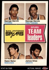 1974 Topps #227 James Silas Spurs Leaders HALL-OF-FAME 6.5 - EX/MT+