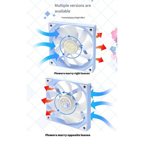 YESTON YT-120 PC Cooling Fan 800-1800 RPM Rotational Speed A E4M48170 - Afbeelding 5 van 6