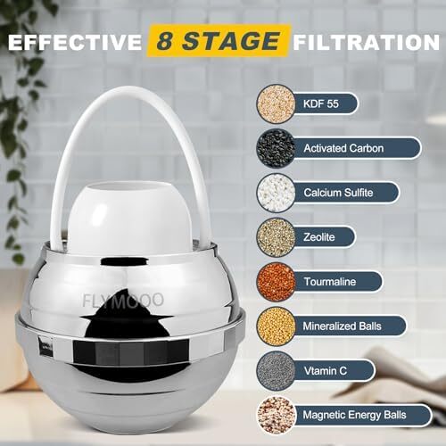Bath Water Filter for Tub Faucet - 8 Stages Bathtub Water Filter Reduces Con... - Picture 14 of 14