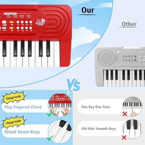 Kids Toy Piano Keyboard for Kids Music Toys for 3+ Year Old Electronic Red - Picture 4 of 7