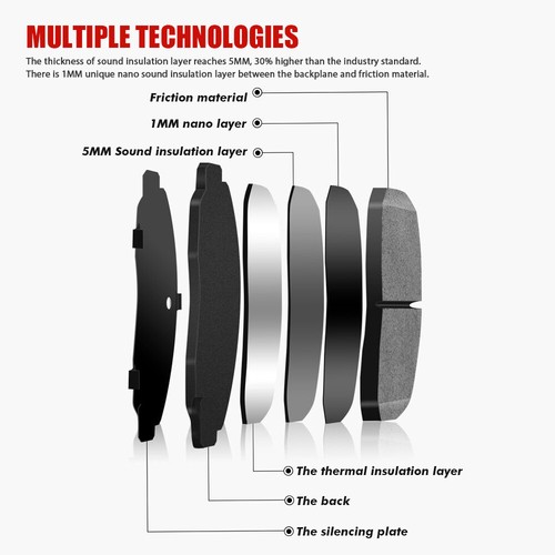 Front Ceramic Brake Pads Kit for Kia Sorento Rondo Hyundai Sante Fe Sport Azera - Foto 2 di 6
