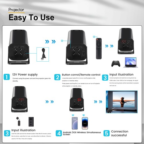 4K Mini Projector 10000 Lumen LED 1080P WiFi UHD Portable Home Theater Bluetooth - Picture 15 of 24