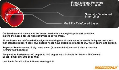 Autobahn88 Silicone Hose Straight 1 Metre Coupler All Sizes / Color Available - Picture 6 of 6