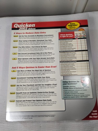 Quicken 2003 Deluxe software CD-ROM disc program Intuit Windows 95/98/2000/Me/XP - Picture 5 of 11
