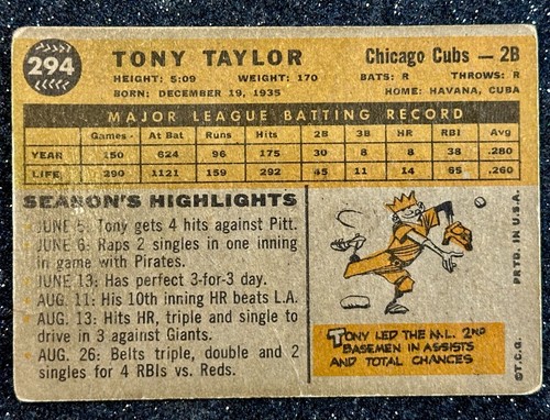 Tarjetas de béisbol Topps 1960 buenas para EX-MT/busca el número que necesitas - Imagen 61 de 77