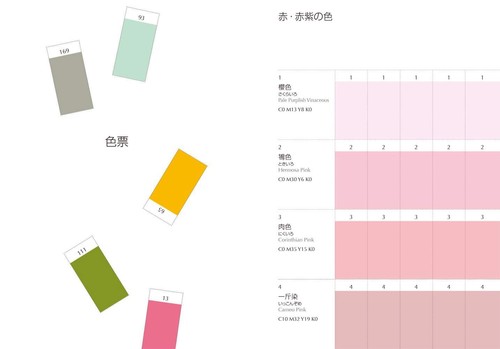 Dictionary of Color Combinations Japanese Traditional Pattern Practical edition - Picture 9 of 10