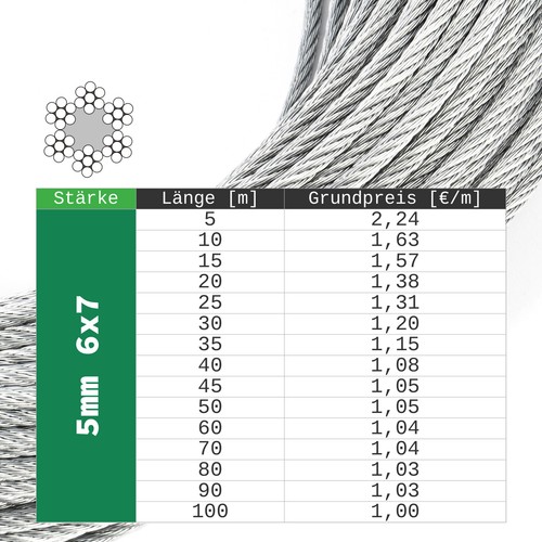 5 - 200 Meter Seile Drahtseil Stahlseil Verzinkt 1 - 20 mm Draht Windenseil TOP - Bild 13 von 28