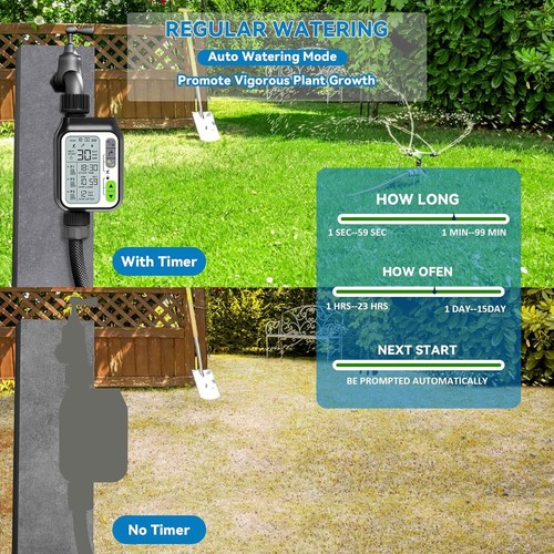 Durable Hose Water Timer – 3 Customizable Programs, Rain Pause, Easy LCD Display - Picture 5 of 7