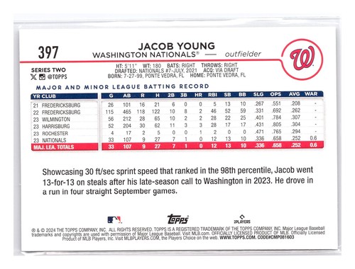 2024 Topps Series 2 Summer Holiday Parallel Rookie #397 Jacob Young (RC) - Picture 2 of 2
