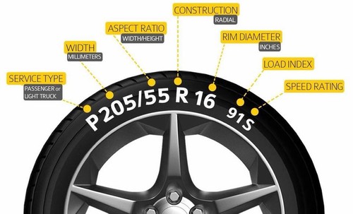 2x Reifen 195/50R15 THREE-A P606 82V 195 50 15 1955015 M+S - Bild 8 von 8