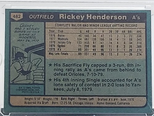 1980 Topps Rickey Henderson Rookie #482 Oakland Athletics - Bild 6 von 10