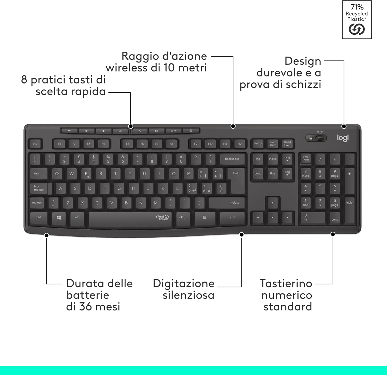 Foto 7 di 12