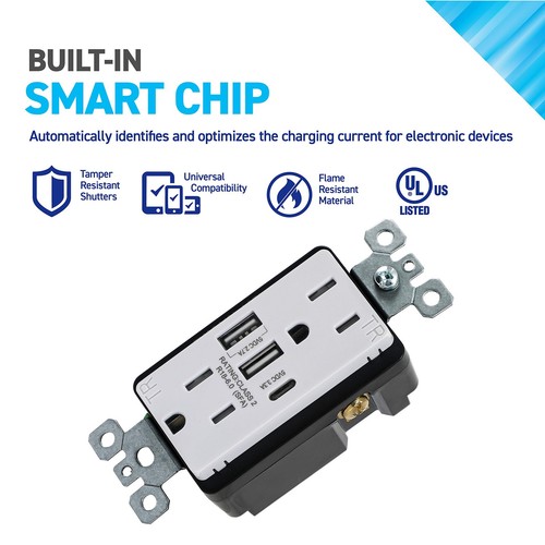 USB Wall Outlet Dual High Speed 6.0 Amp USB Ports with Smart Chip, USB Type C... - Picture 4 of 6