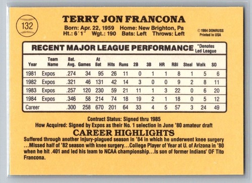 1985 Donruss Terry Francona #132 - Picture 2 of 2