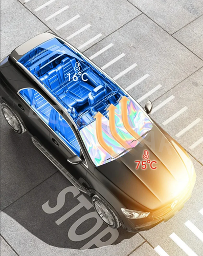 Car Sun Visor Shade Cover Windshield Sunshade Sun UV Block Protector Accessories - Foto 10 di 17