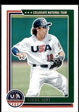 2022 Panini USA Baseball Stars & Stripes #36 Carter Trice