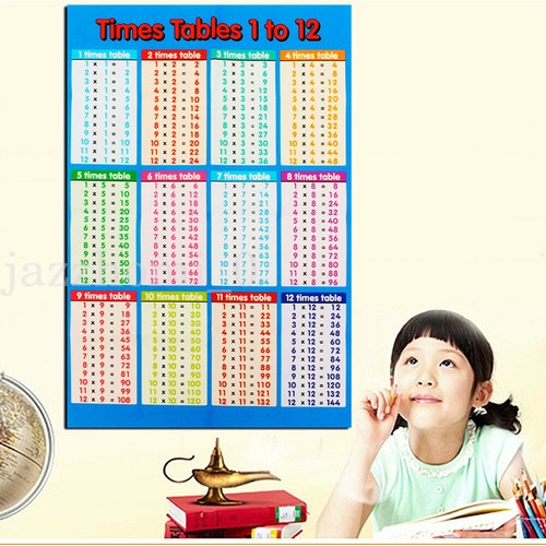 Multiplication Educational Time Tables Maths Learning Wall Chart Poster Home Edu - Picture 5 of 9