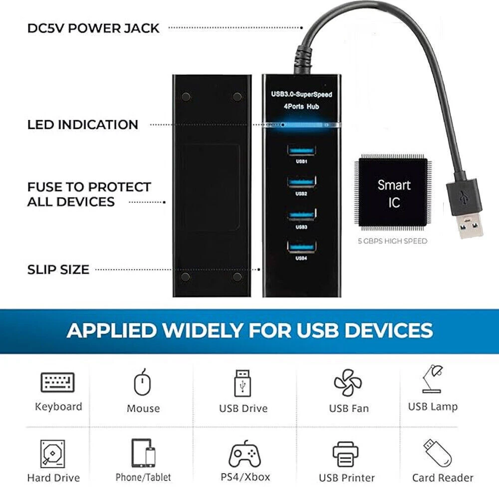 4-Port USB Hub Adapter High-Speed Expander for PC Laptop Desktop