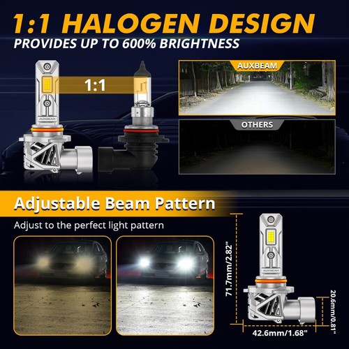 AUXBEAM 9005+H11+9145 LED Headlight & Fog Bulbs 6500K for Ford F-150 2015-2024 - Picture 6 of 12