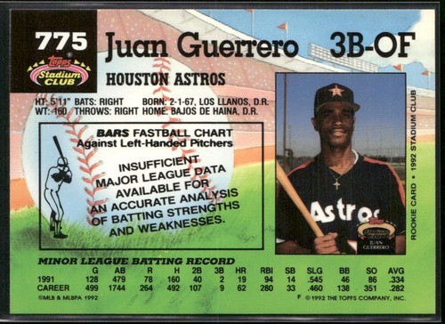 Juan Guerrero 1992 Stadium Club #775 RC Houston Astros - Picture 2 of 2