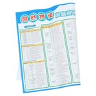  Children's Early Education Cartoon Poster English Phonics Posters