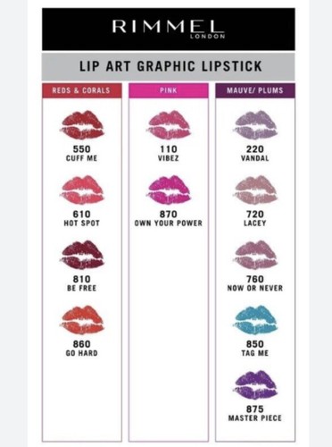 2 lápiz labial líquido delineador gráfico Rimmel Lip Art, # 220 Vandal, 0,06 fl oz - Imagen 3 de 3