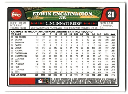 2008 Topps Series 1-Pick Your Card/Complete Your Set-Cards #1-165 - Picture 33 of 227