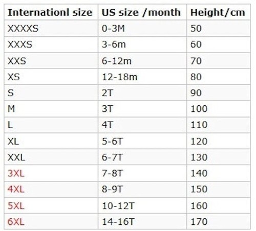 NEW Boutique Toddler Girls Dress Lot Size 3T Mermaids Unicorn Watermelon Tutu - Picture 6 of 6