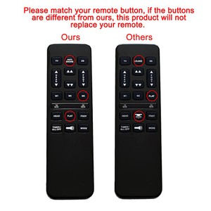 Richmat HJH55 Model C121480H550044 Adjustable Bed Remote Control Replacement