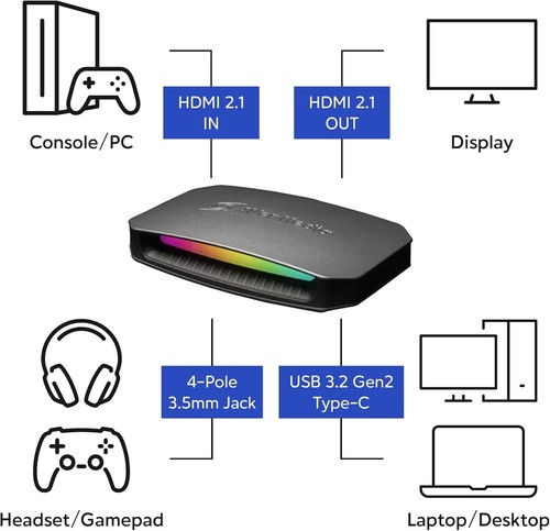 4K HDMI 2.1 Capture Card with VRR & HDR for PS5, Xbox Series X/S, PC Gaming, New - Picture 5 of 11