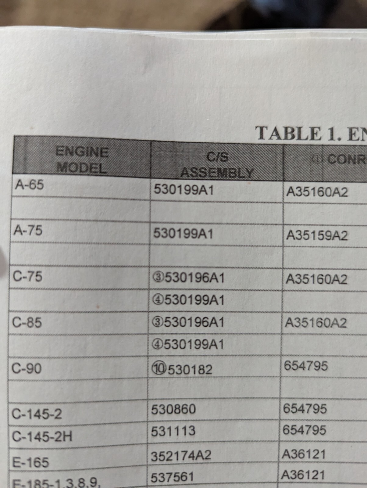 Yellow Tag Tapered Continental Crankshaft A65 A75 C75 C85 530196A1