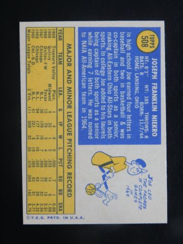 1970 Topps Baseball Card #508 Joe Niekro (NM+) - Picture 2 of 2